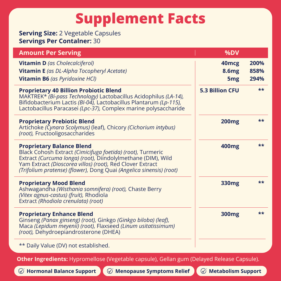Menopause Support